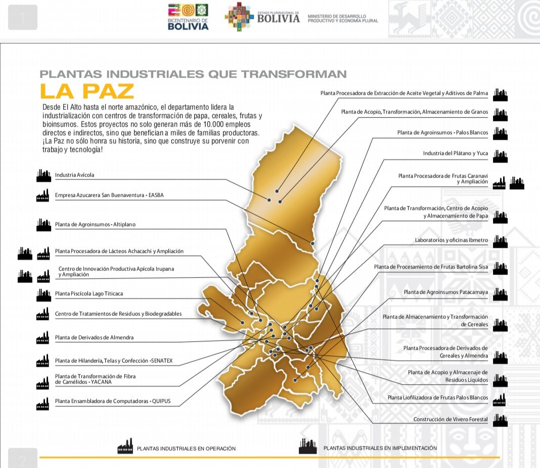 Envibol sustituye más de Bs 320 millones de importaciones y registra una producción de 170 millones de botellas